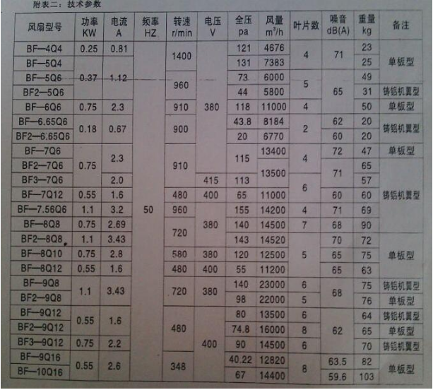 文档2都有.png